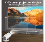 DATA SHOW ENIGMA HY300 ANDROID WIFI Détails


	【The Freestyle Projector】Magcubic...