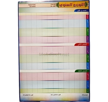 DISTRIBUTION ANNUELLE 